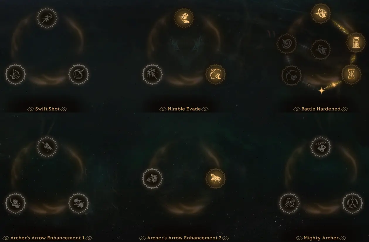 Blackarrow Talent Tree Part 1