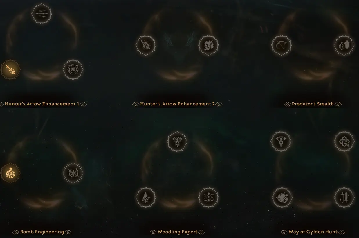 Blackarrow Talent Tree Part 2
